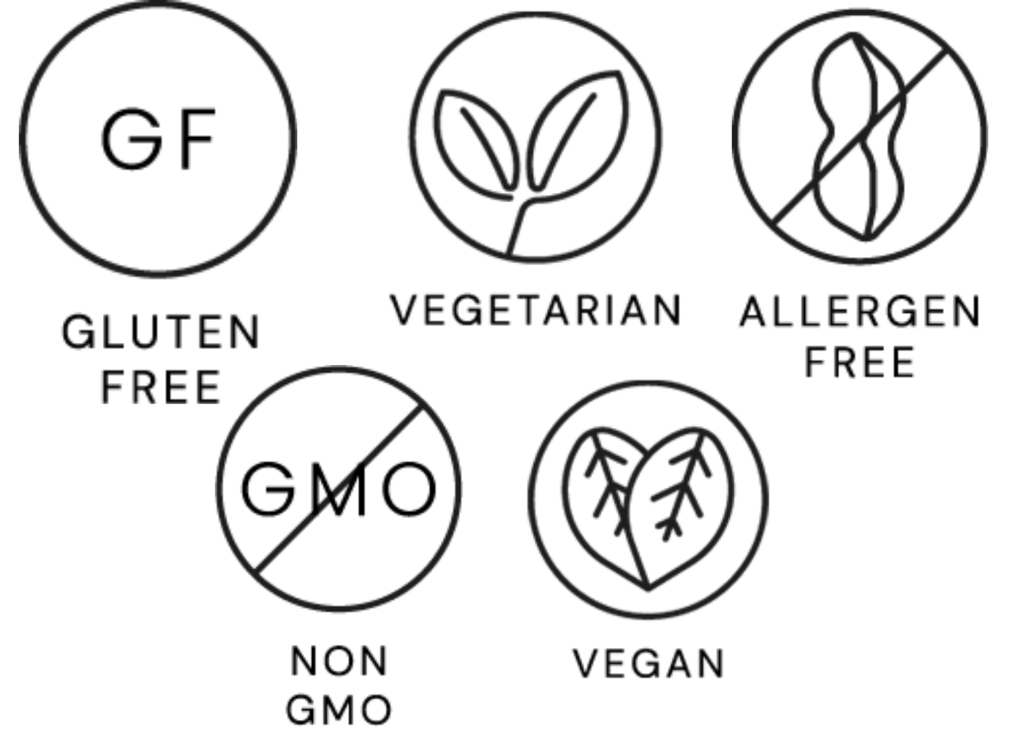 Plant Protein (Chocolate)