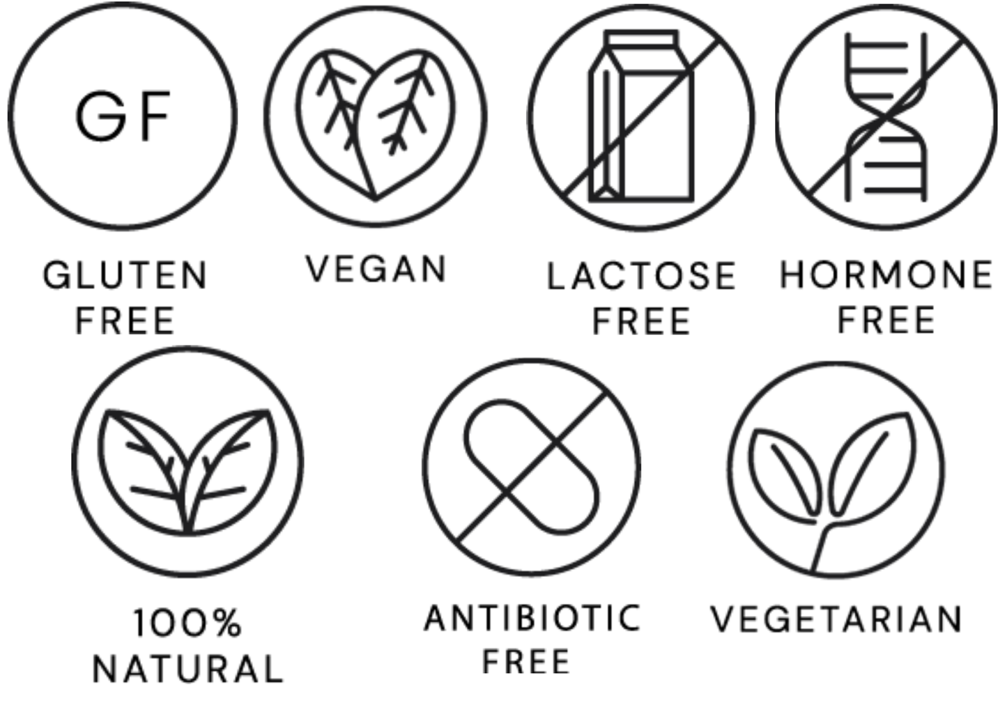 Max Detox (Acai detox)